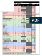 Emergency Drug Critical Calculator