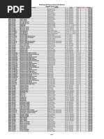 Notting Hill Decorative Hardware Retail Price List Effective 11/15/2021