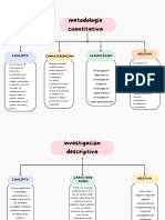 Metodologia Cuantitativa - Herramientas