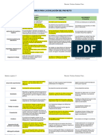 Proyecto Final Orgánica