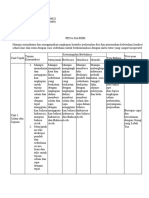 Modul Ajar Bipa-1