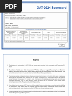 XAT-2024 Scorecard