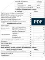 Declaracion Anual de Renta 2022