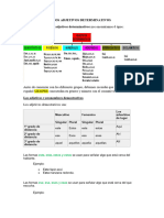 Los Adjetivos Determinativos