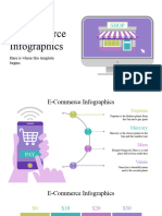 E-Commerce Infographics by Slidesgo