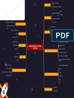 Haz Un Mapa Mental Con La Información de Este Link - Https - WWW - Gob.pe - 23460-Conoce-Cual-Es-La-Organ...