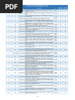 Anexo I - Subpartida 1 Catalogo Medicamento