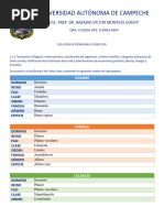 Taxonomía de Las Especies