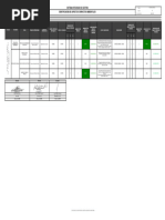 WCG-REG-SSTMA-16 Matriz IAAS