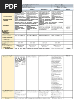 Week 2 - DLL - Epp-Ia