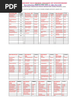 Bus Schedules 3year