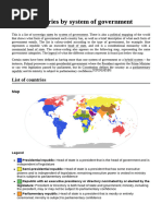 List of Countries by System of Government