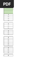 IB Chemistry Programme DP2 - FA2016