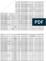 Lista Posturi 05.09.2023