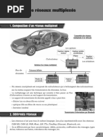 Chapitre 1 Le Reseau Multiplexé