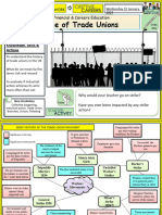 06 Role of Trade Unions