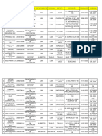 Data de Departamentos y Cefoesp