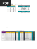 MoC CAS Weightages Annex1