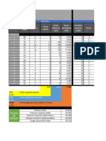 Calcul Chap 4.4 Production 1-2