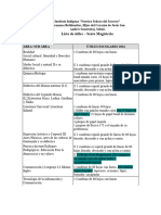 Lista de Utiles - Sexto Magisterio