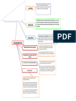 Nia 701 Esquema