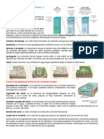 Resumenes Geología