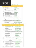 Prepositions Table