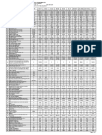 Conveyor Calculation IS 11592