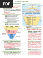 Far Reviewer - Conceptual Framework