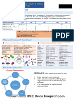 Toxic Gas Fact Sheet