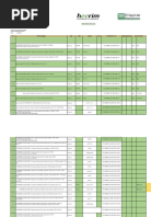 IR & MIR Inspection List