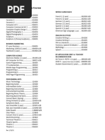 SY 21-22 Class of 2025 Elective Course List