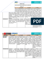 Conclusiones Descriptivas de Comunicación