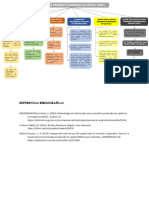 Costo Promedio Ponderado de Capital (CPPC)