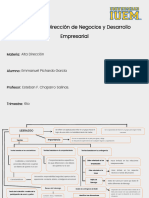 Mapa Conceptual Liderazgo