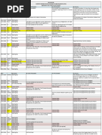 2023-24 Even Sem Academic Calendar 5-1-2024