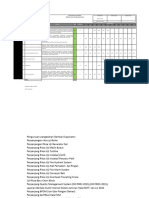 KPI AP Legal Final - 2022 - Hanif