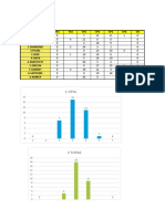 Analisis PBD Akhir Tahun 2023