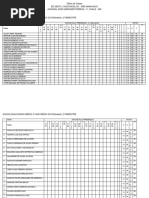 3º Rimestre 2018 Diario Sociologia