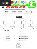 Los Seres Vivos para Segundo Grado de Primaria