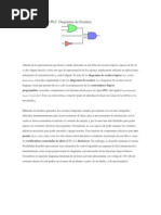 El PLC Diagrama de Escalera