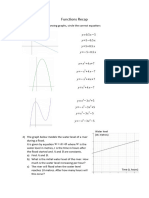 2 Functions Practice