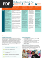 Math Strategic Plan