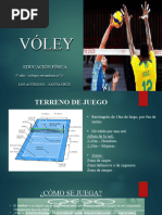 Clase Voley Teorica