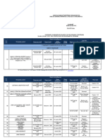 Calendar Olimpiade Nationale 2024