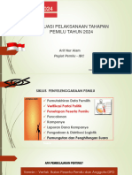 Pemantik Evaluasi Pengawasan Tahapan 2024+ANA