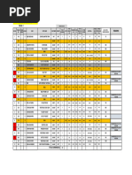 SHORTAGE LIST UPDATE 30 DES New