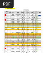 Shortage List Update Nov 26 Nov