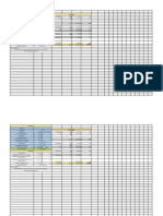 SCDA Cost - TPD