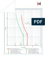 A3 - Ansi, Nominal, Partida-Ok